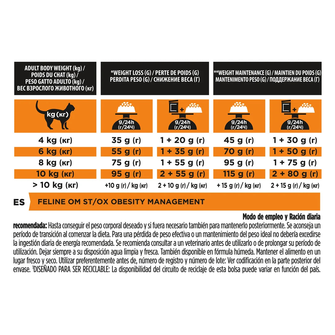 Pro Plan Veterinary Diets Dry Cat Food for Obesity Management 1.5 kg