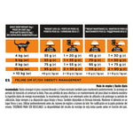 Pro Plan Veterinary Diets Dry Cat Food for Obesity Management 1.5 kg