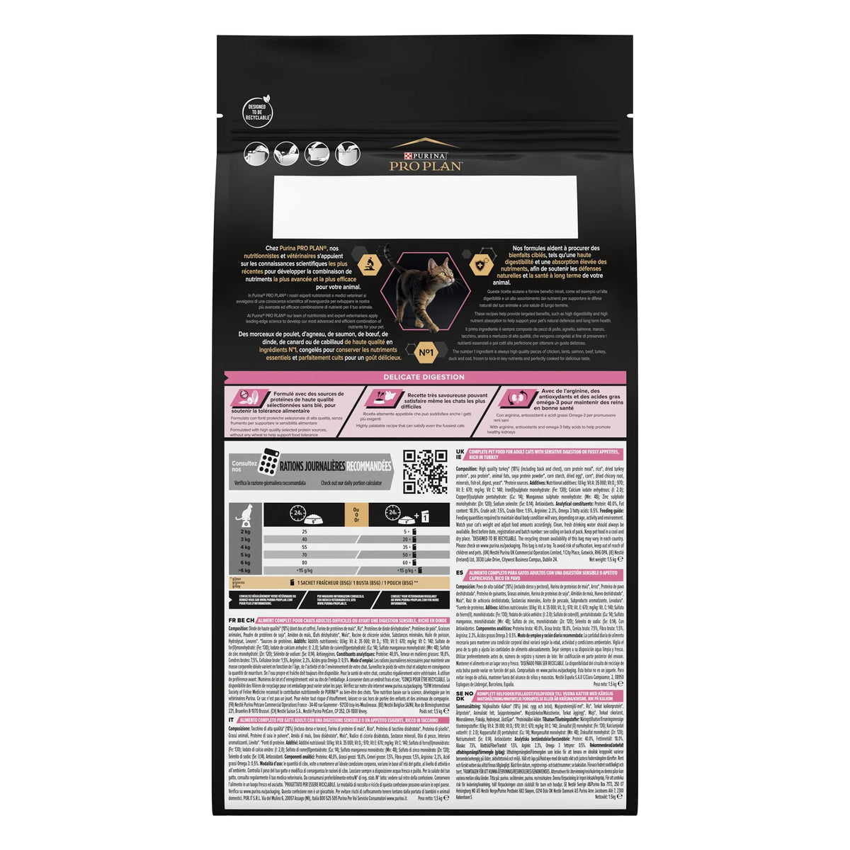 Pro Plan Opti Digest Dry Food with Turkey for Delicate Adult Cats 400 gr