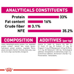 Royal Canin Savour Exigent All Breeds Adult Cat Food