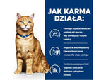 Hill's S/D Urinary Care dry food for Cat With Chicken 1.5 Kg