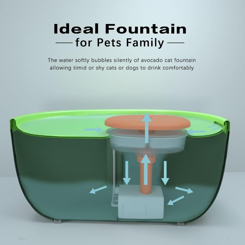 Avocado Cat Automatic Water Water Fountain, 2L
