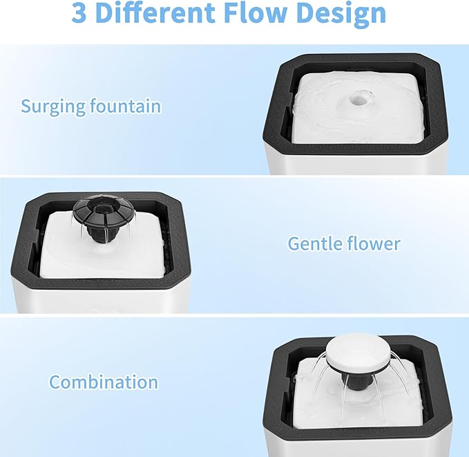 Automatic Pet Water Fountain 2.5L Water Gray