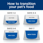 Hill's Prescription Diet Gastrointestinal Biome Dry Cat Food with Chicken 1.5 kg