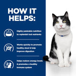 Hill's I/D Cat Digestive Care dry food for Cat with Chicken 1.5 kg