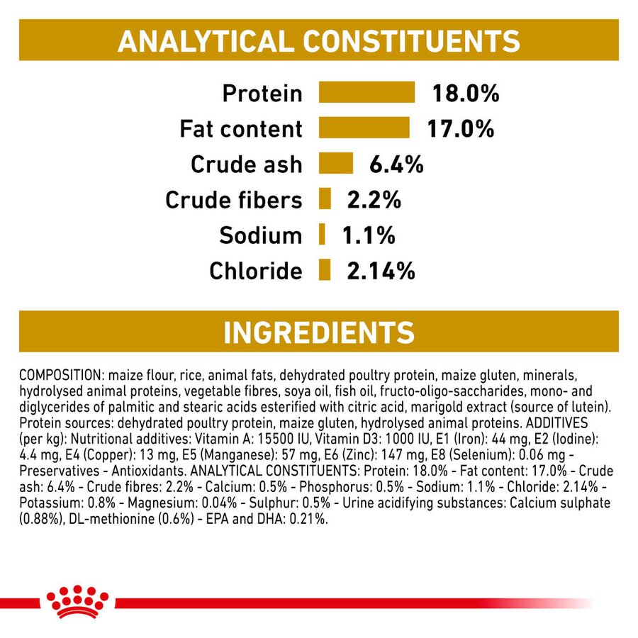Royal Canin Urinary S/O All Breeds Adult Dog Food 2kg