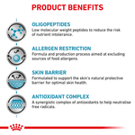 Royal Canin