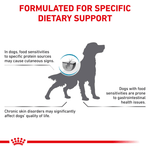 Royal Canin