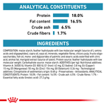 Royal Canin