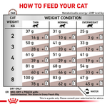 Royal Canin Gastrointestinal All Breeds Adult Cat Food