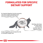 Royal Canin Gastrointestinal All Breeds Adult Cat Food