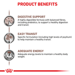Royal Canin Gastrointestinal Fibre Response All Breeds Adult Cat Food