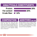 Royal Canin Giant X-Large Breed Adult Dog Food