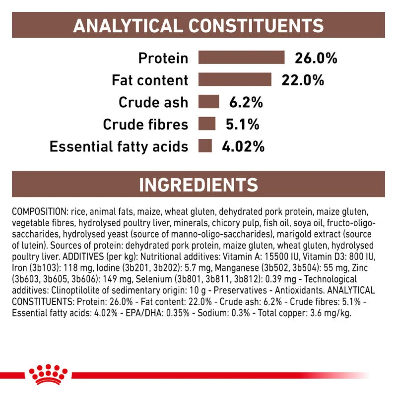 Royal Canin Hepatic All Breeds Adult Cat Food