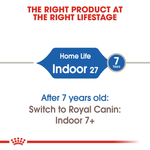 Royal Canin Indoor 27 All Breeds Adult Cat Food