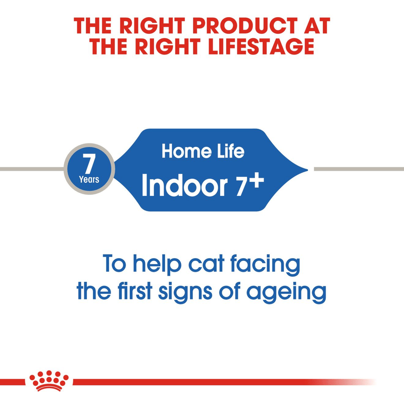 Royal Canin Indoor 7+ All Breeds Mature Cat Food