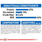 Royal Canin Indoor 7+ All Breeds Mature Cat Food