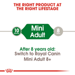 Royal Canin Mini Small Breed Adult Dog Food