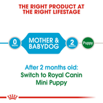 Royal Canin Mini Starter Small Breed Mother & Babydog Food