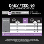Pro Plan Healthy Start Dry Food with Chicken for Kittens (Up to 1 Years) 1.5 kg