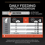 Pro Plan Vital Functions Dry Food with Salmon for Adult Cats1.5 kg