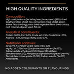 Pro Plan Vital Functions Dry Food with Salmon for Adult Cats1.5 kg