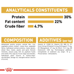 Royal Canin Persian Adult Cat Food