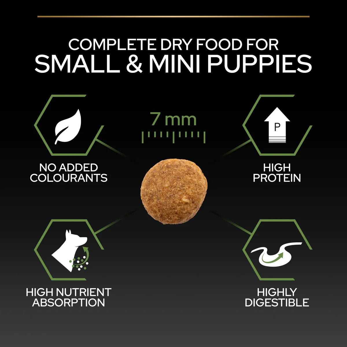 Pro Plan Small&Mini Puppy Rich In Chicken 3kg
