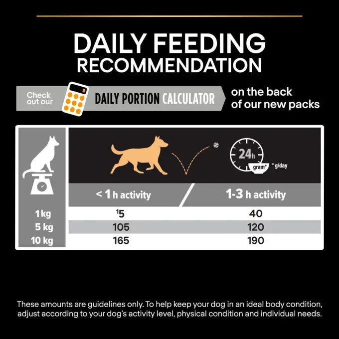Pro PlanDry Food with Chicken forMini Breed Adult Dogs 3 kg