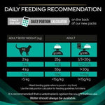 Pro Plan VD EN Gastrointestinal 5kg