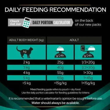 Pro Plan VD EN Gastrointestinal Cat Dry Food 1.5kg
