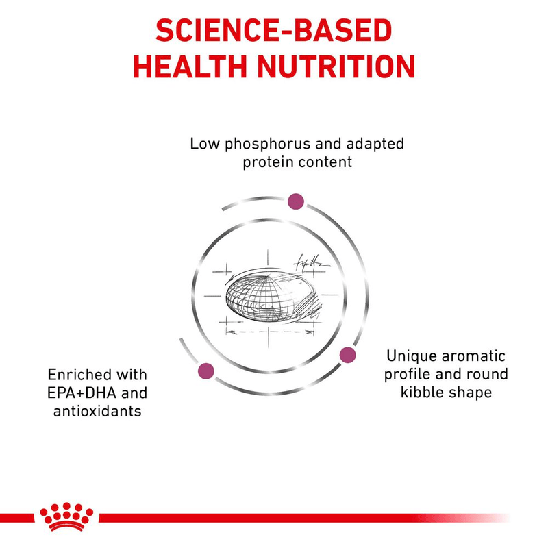 Royal Canin Renal All Breeds Adult Cat Food