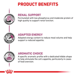Royal Canin Renal All Breeds Adult Cat Food
