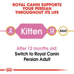 Royal Canin Persian Kitten Cat Food