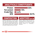 Royal Canin Fit 32 All Breeds Adult Cat Food