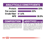 Royal Canin Sensible All Breeds Adult Cat Food