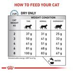 Royal Canin Hypoallergenic All Breeds Adult Cat Food