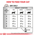 Royal Canin Hepatic All Breeds Adult Cat Food