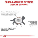 Royal Canin Gastrointestinal 400g All Breeds Kitten Food