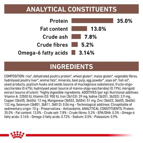 Royal Canin Gastrointestinal Moderate Calorie All Breeds Adult Cat Food