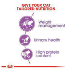 Royal Canin Sterilised 37 All Breeds Adult Cat Food