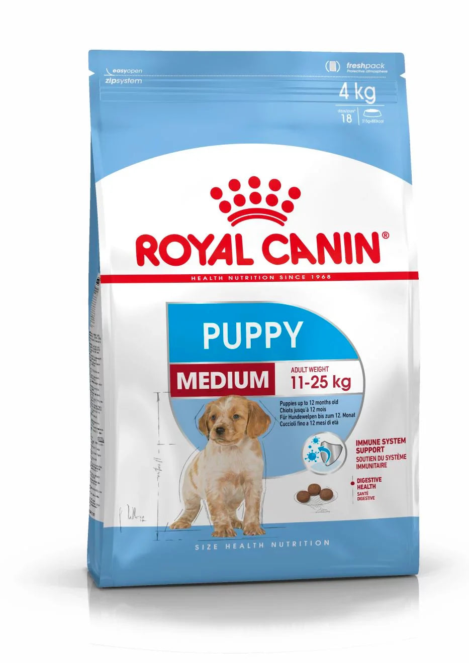 Royal Canin Puppy Medium Breed Dog Food