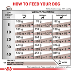 Royal Canin Hepatic All Breeds Adult Dog Food